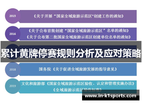 累计黄牌停赛规则分析及应对策略